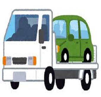 【車のリコール】 とは